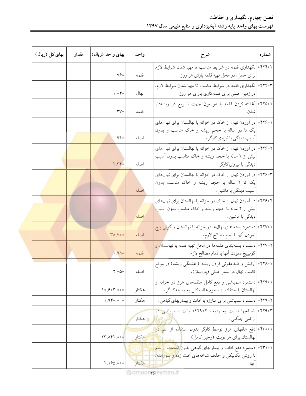 صفحه 29 از 131