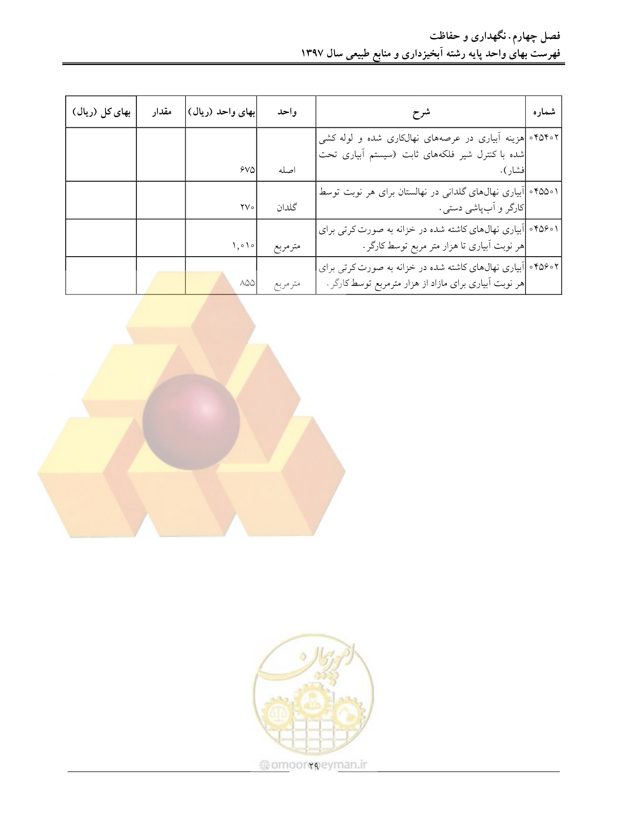 صفحه 32 از 131
