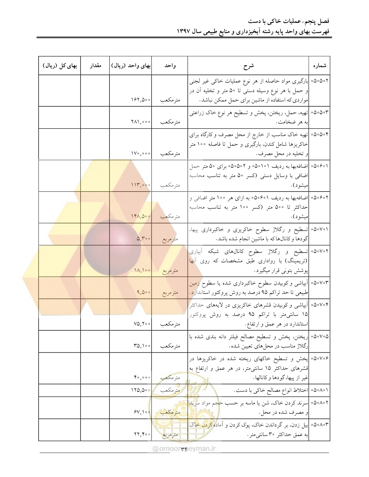 صفحه 37 از 131
