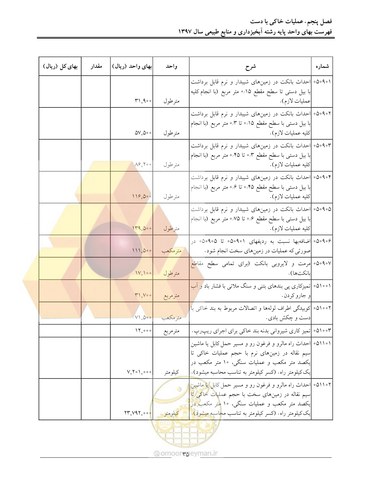 صفحه 38 از 131