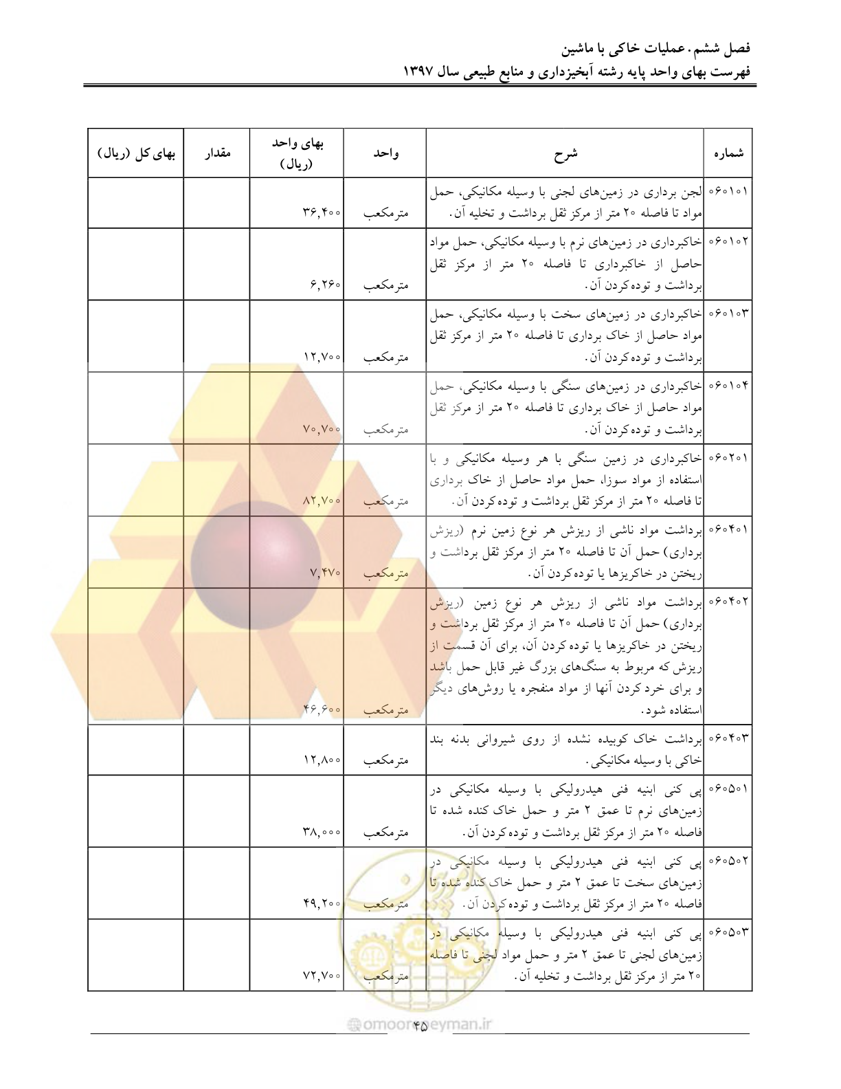 صفحه 48 از 131
