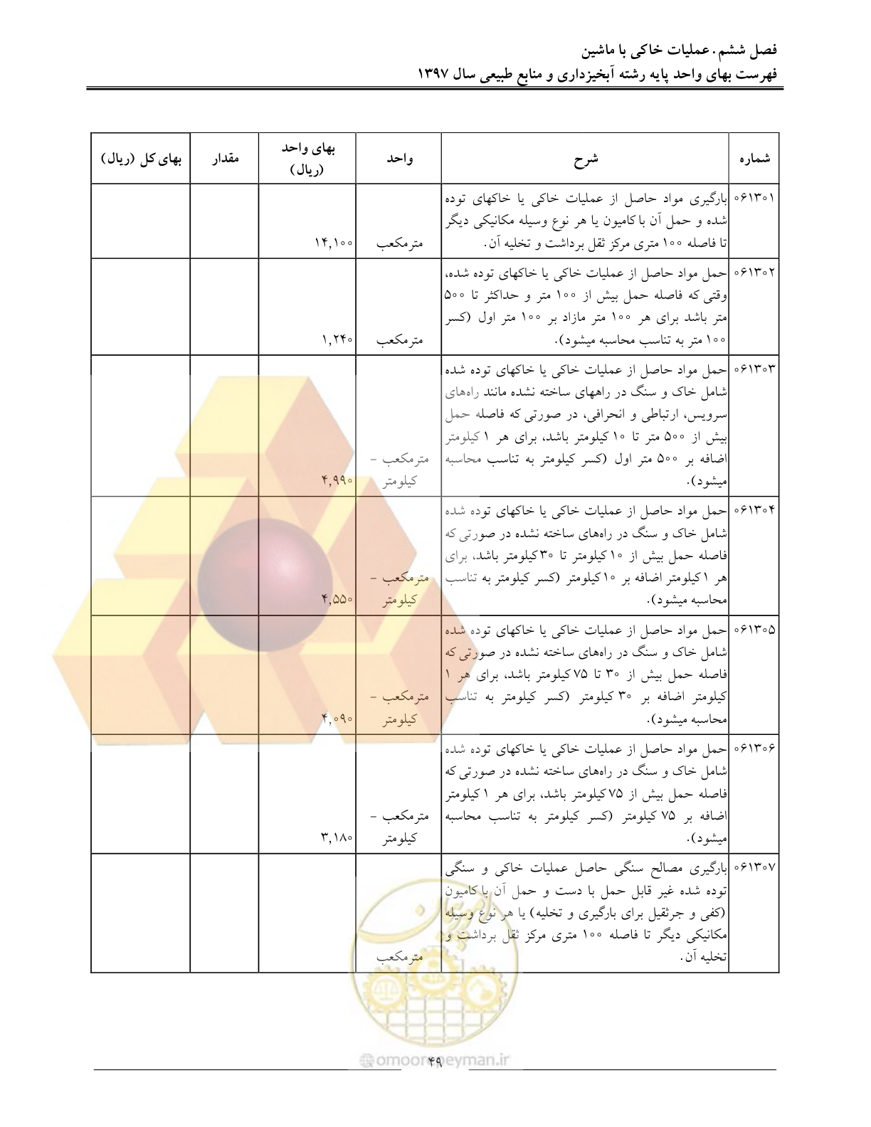 صفحه 52 از 131