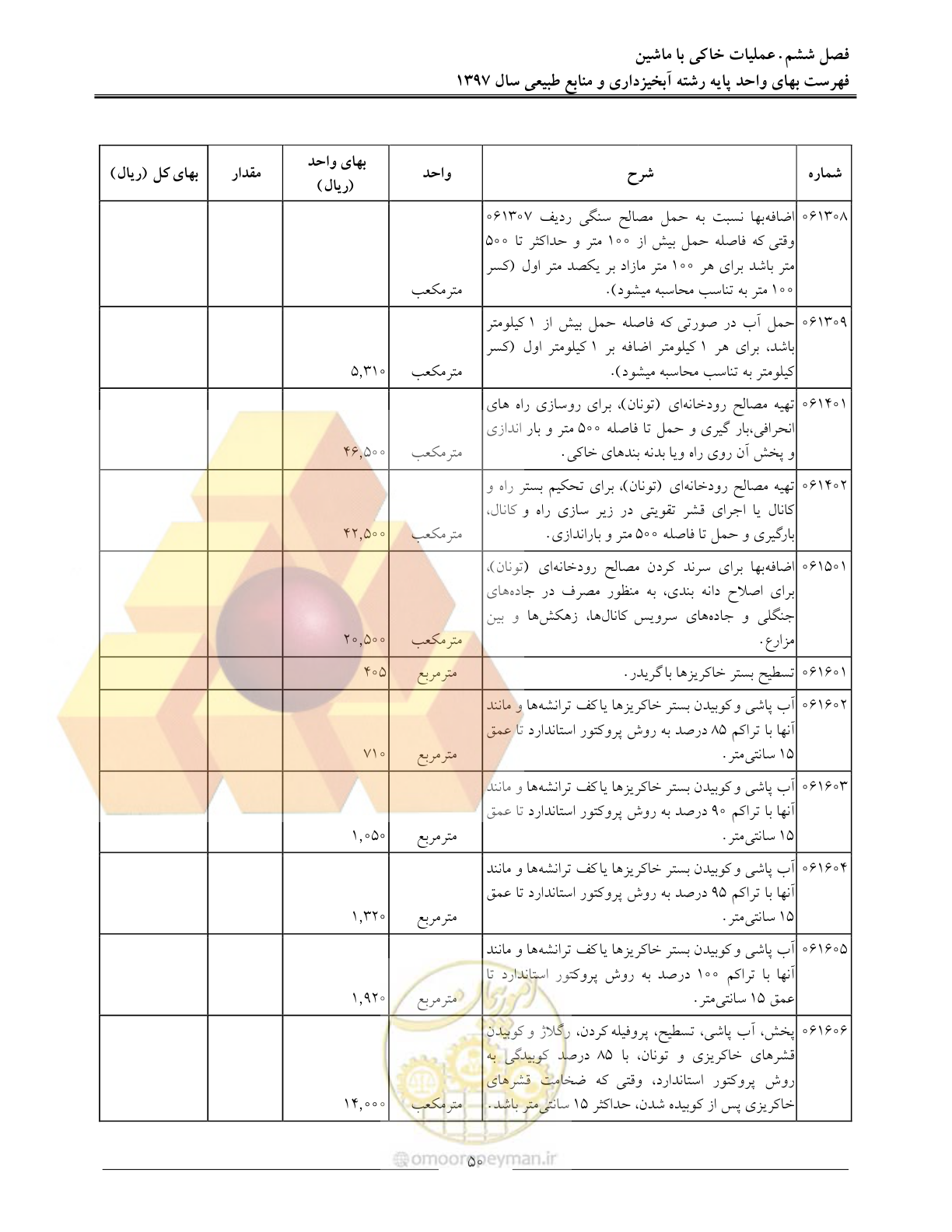 صفحه 53 از 131