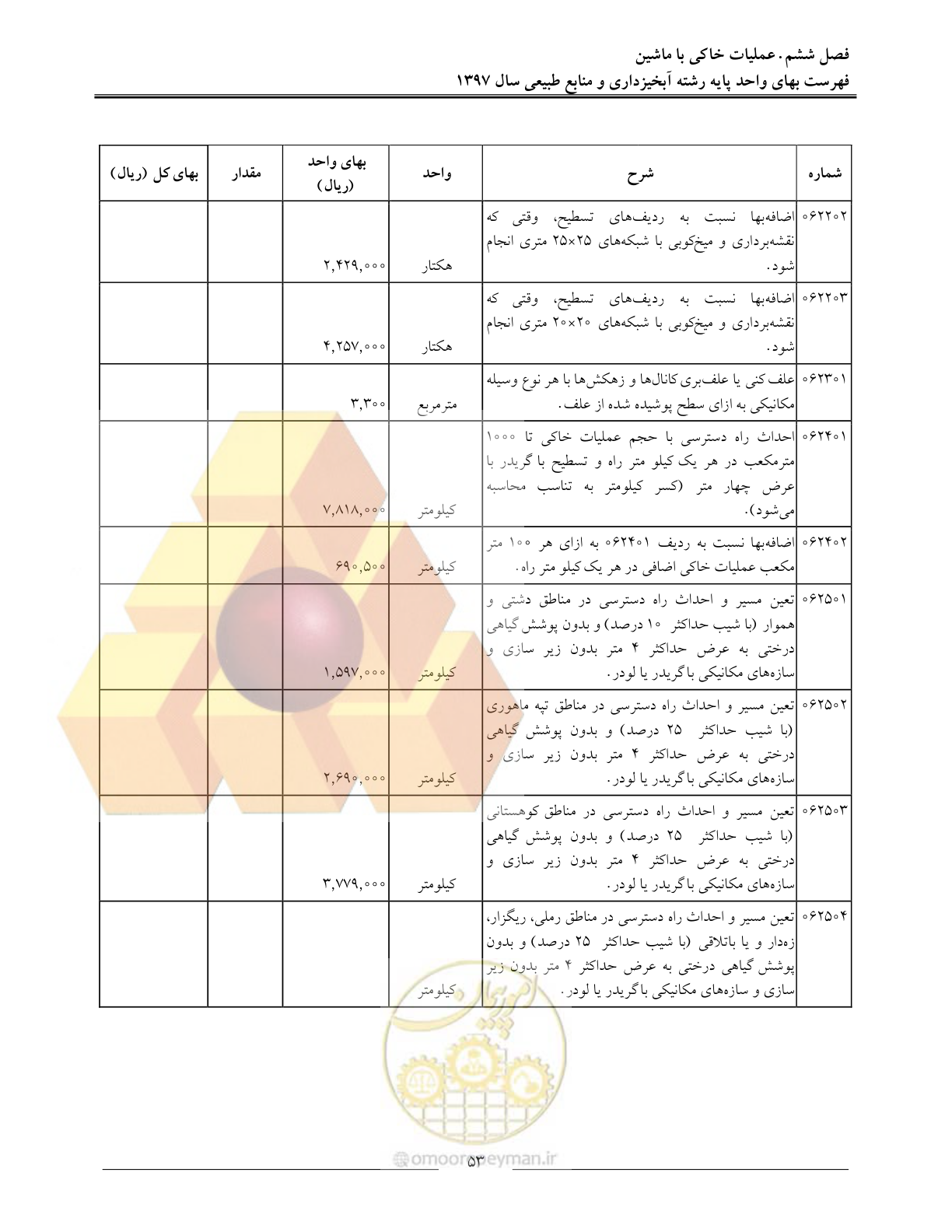 صفحه 56 از 131