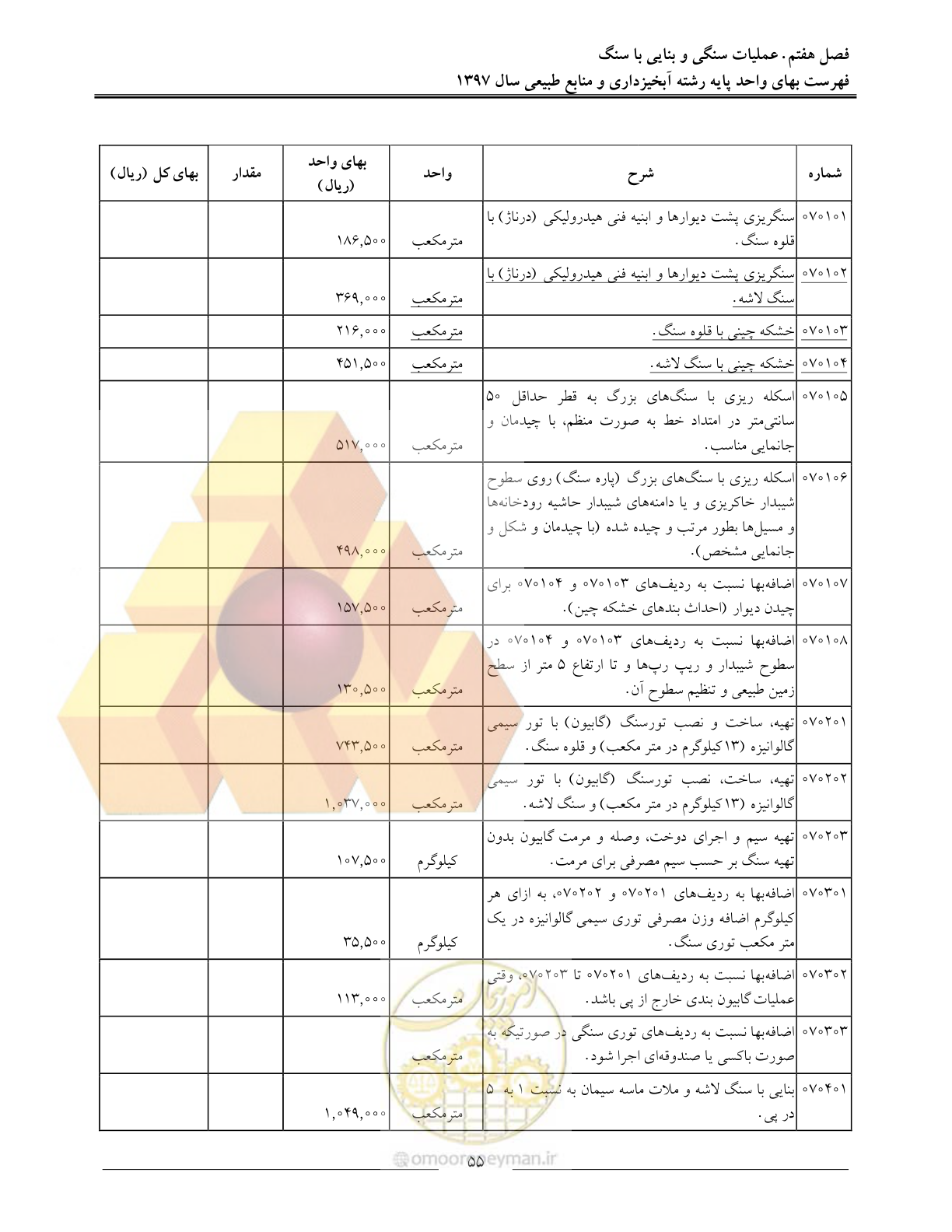 صفحه 58 از 131
