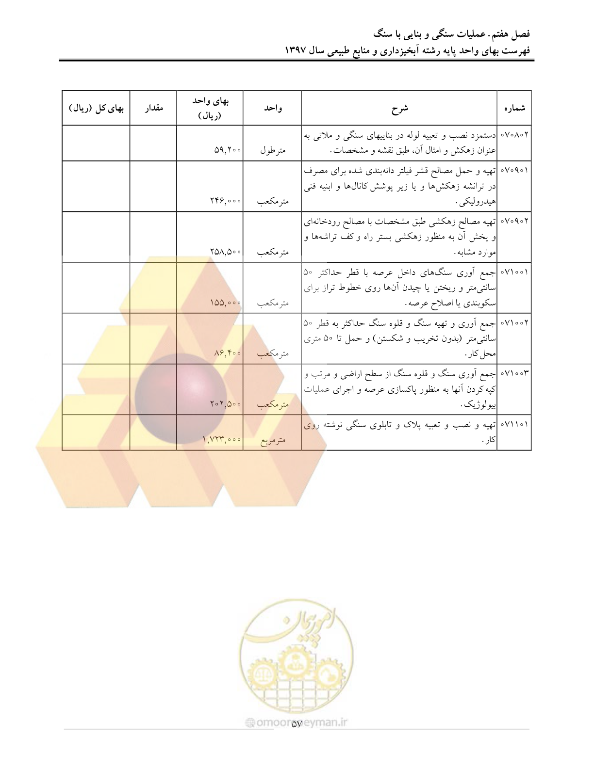 صفحه 60 از 131