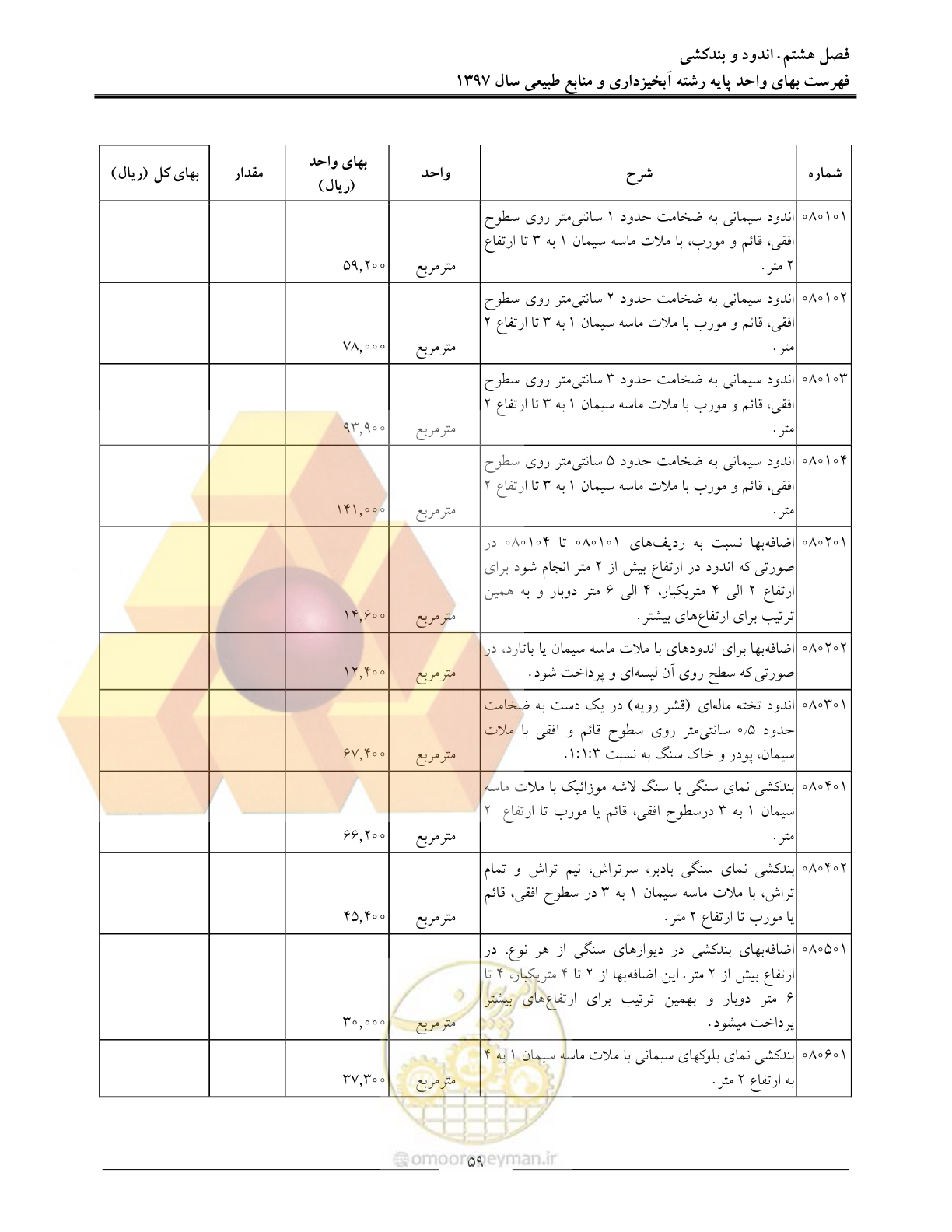صفحه 62 از 131
