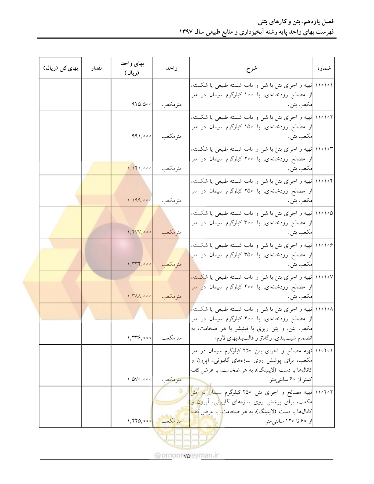 صفحه 78 از 131