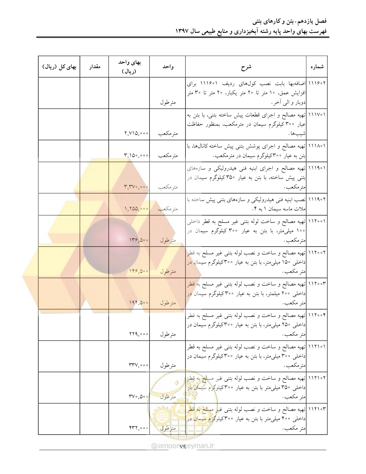 صفحه 82 از 131
