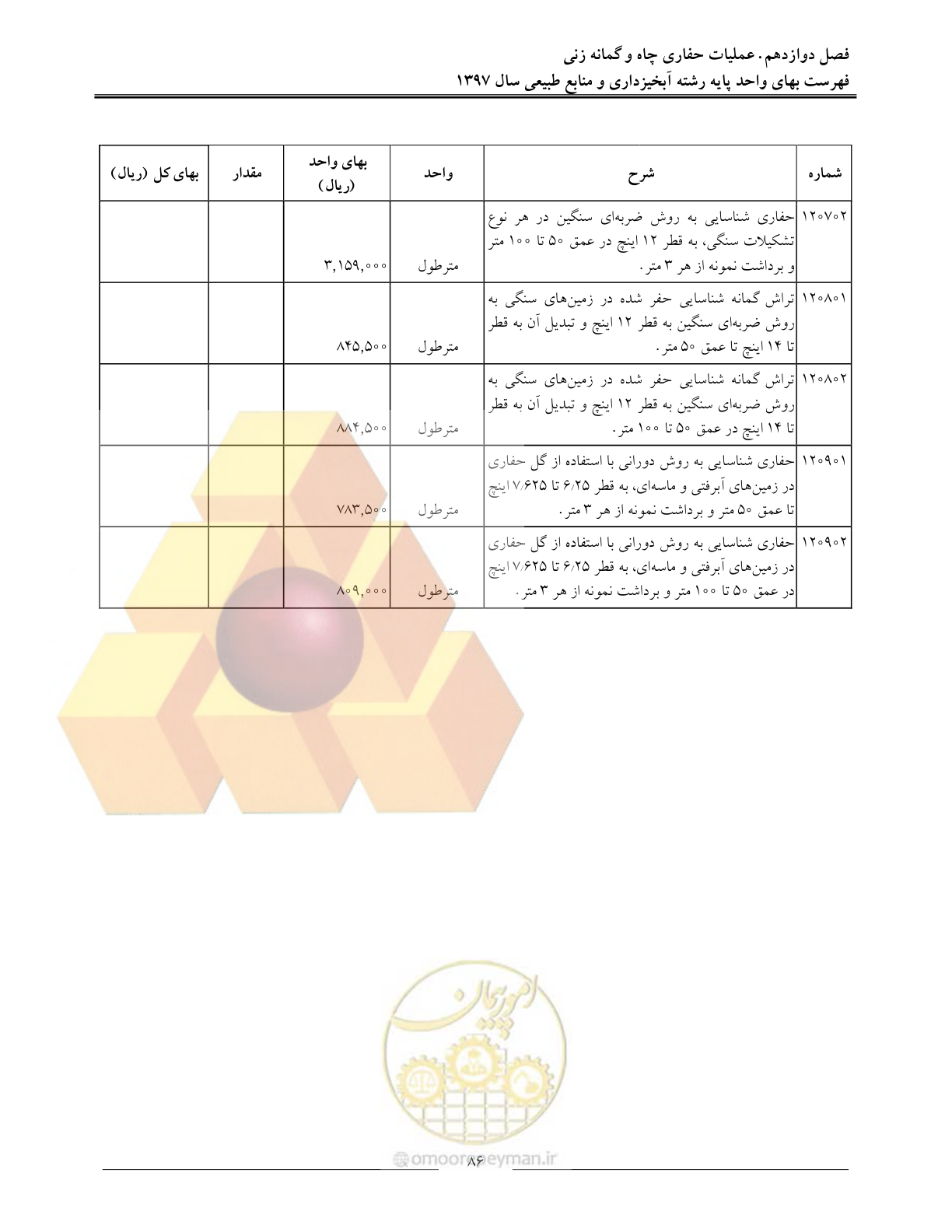 صفحه 89 از 131