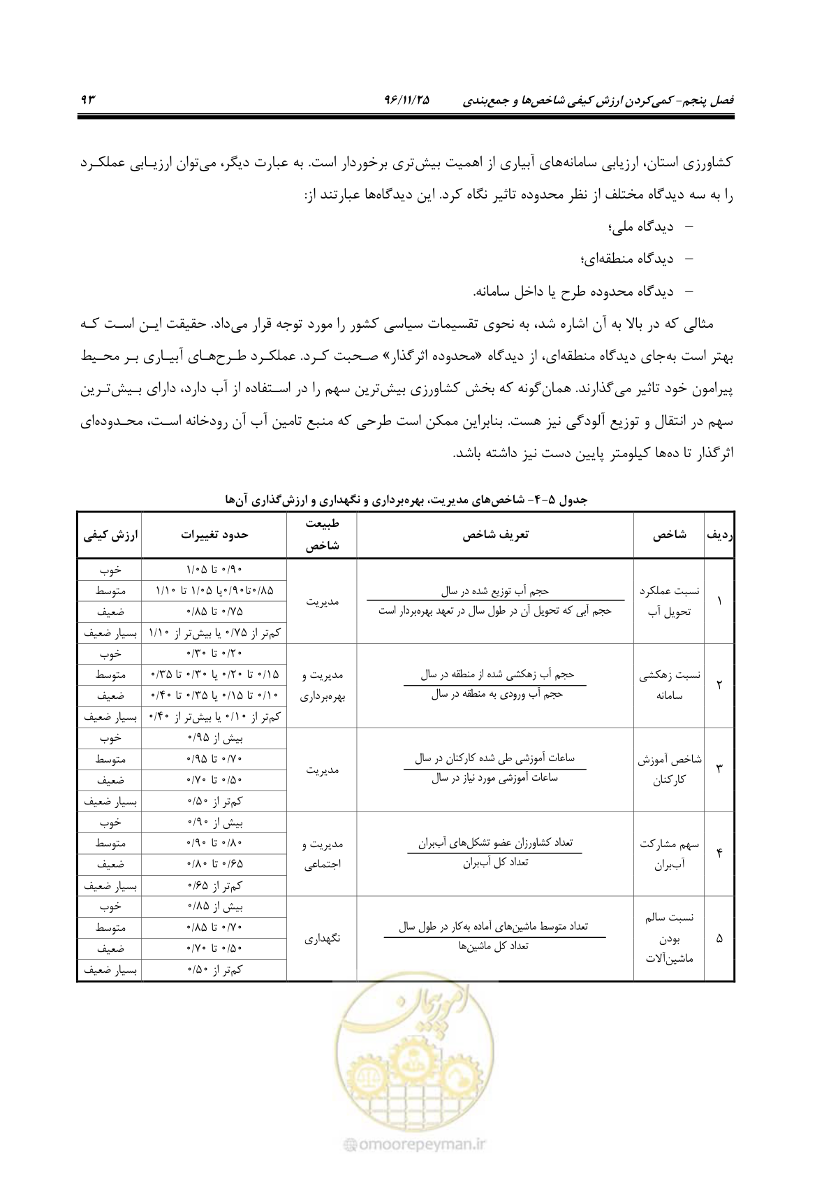 صفحه 113 از 213