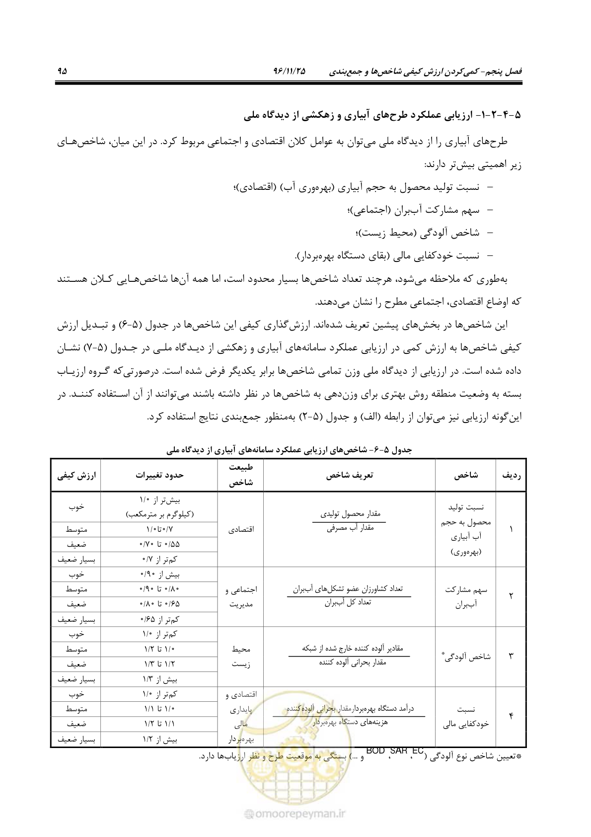 صفحه 115 از 213