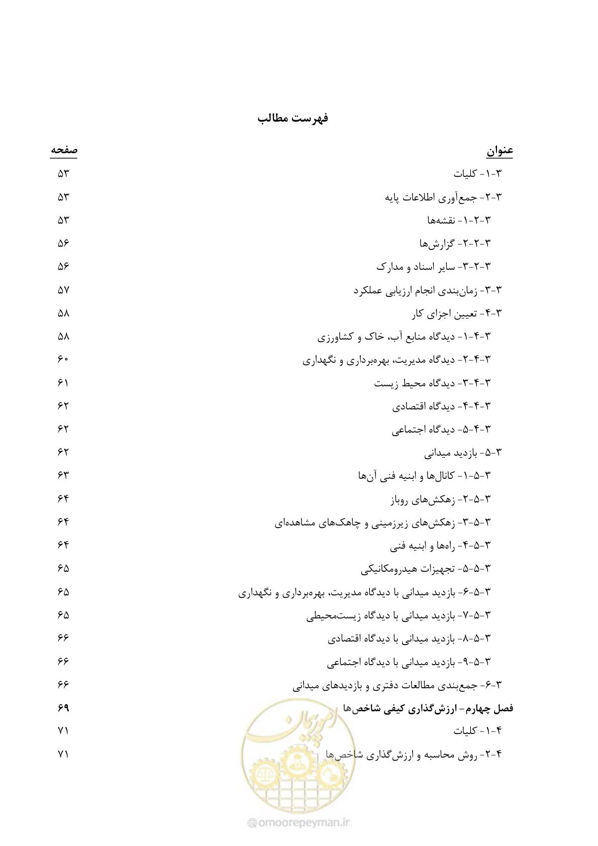 صفحه 12 از 213