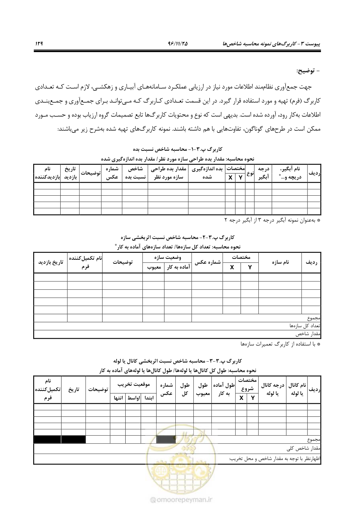 صفحه 149 از 213