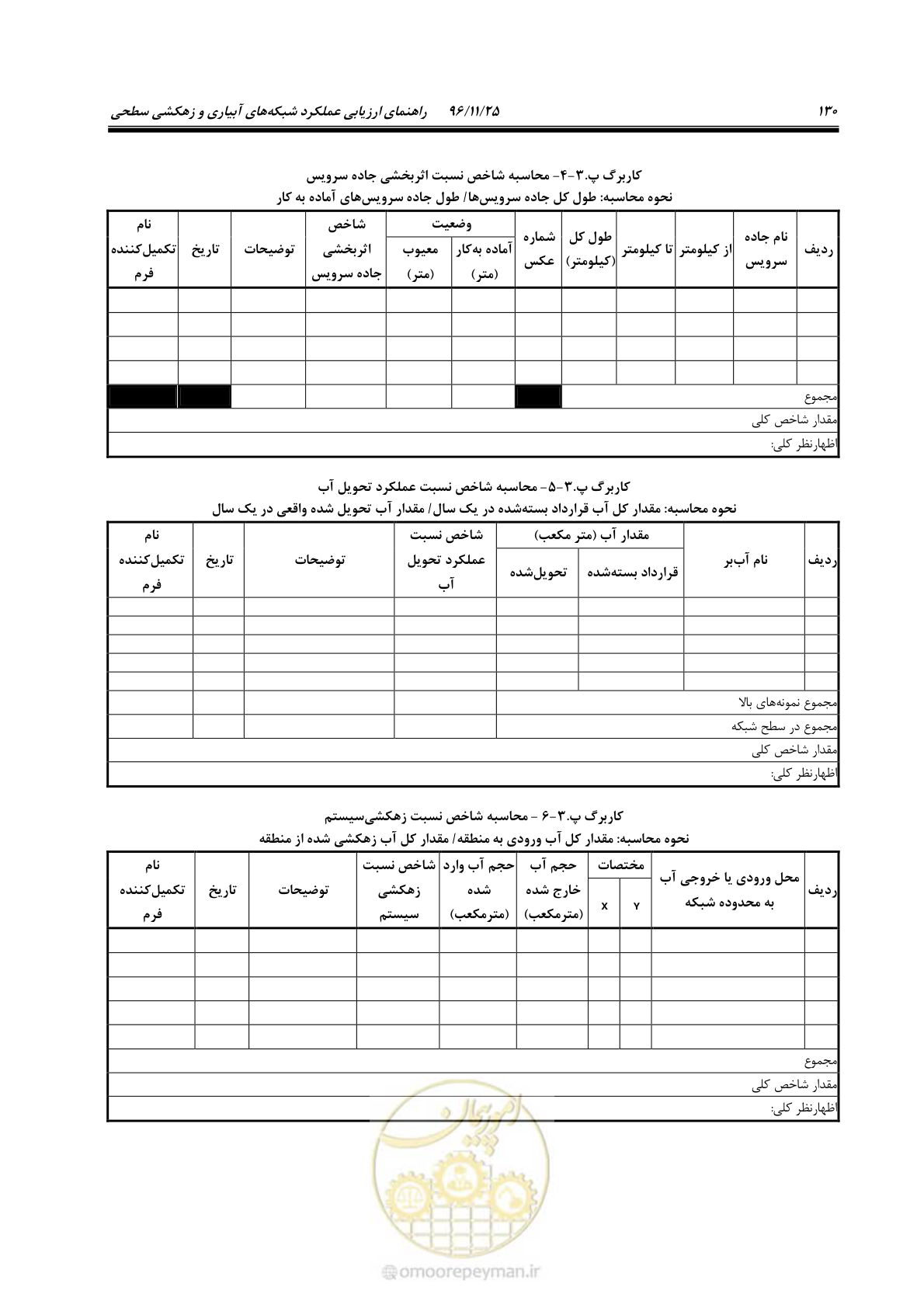 صفحه 150 از 213