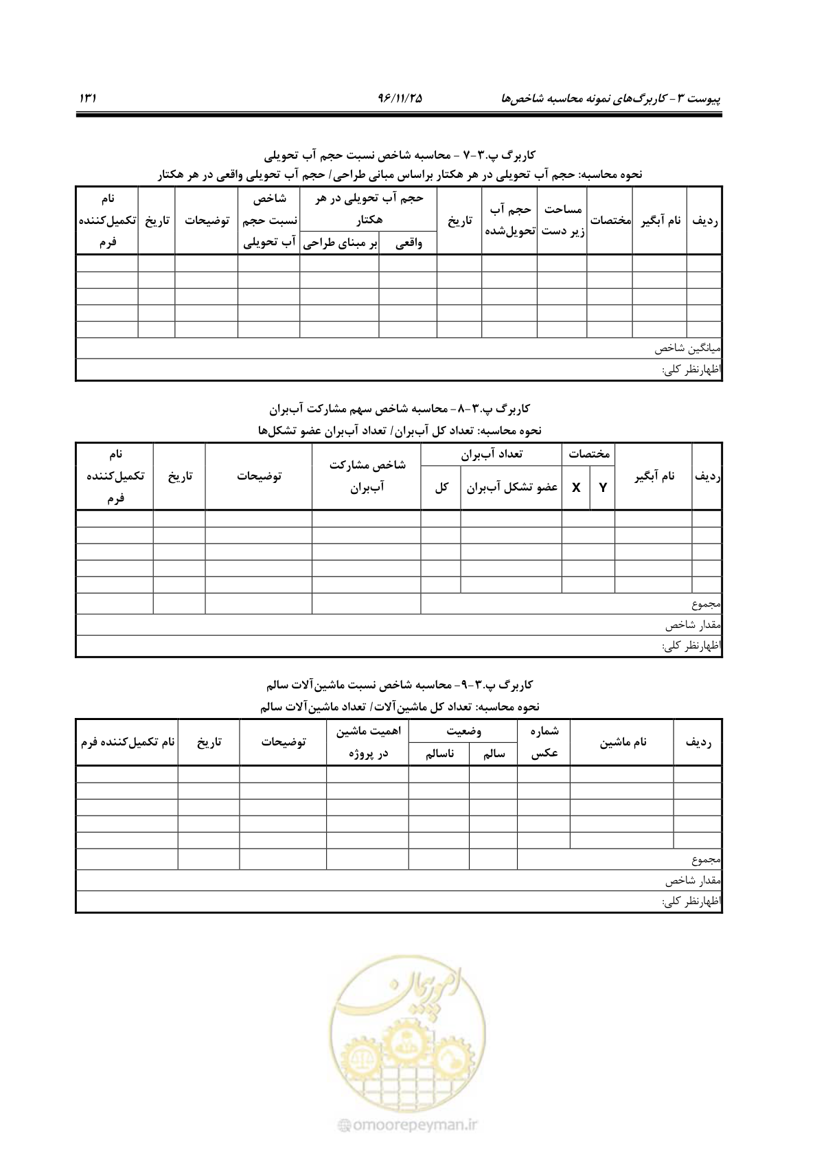 صفحه 151 از 213