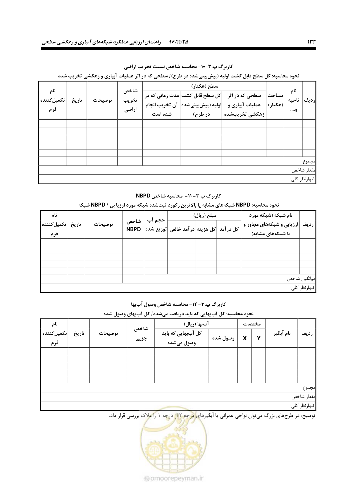 صفحه 152 از 213