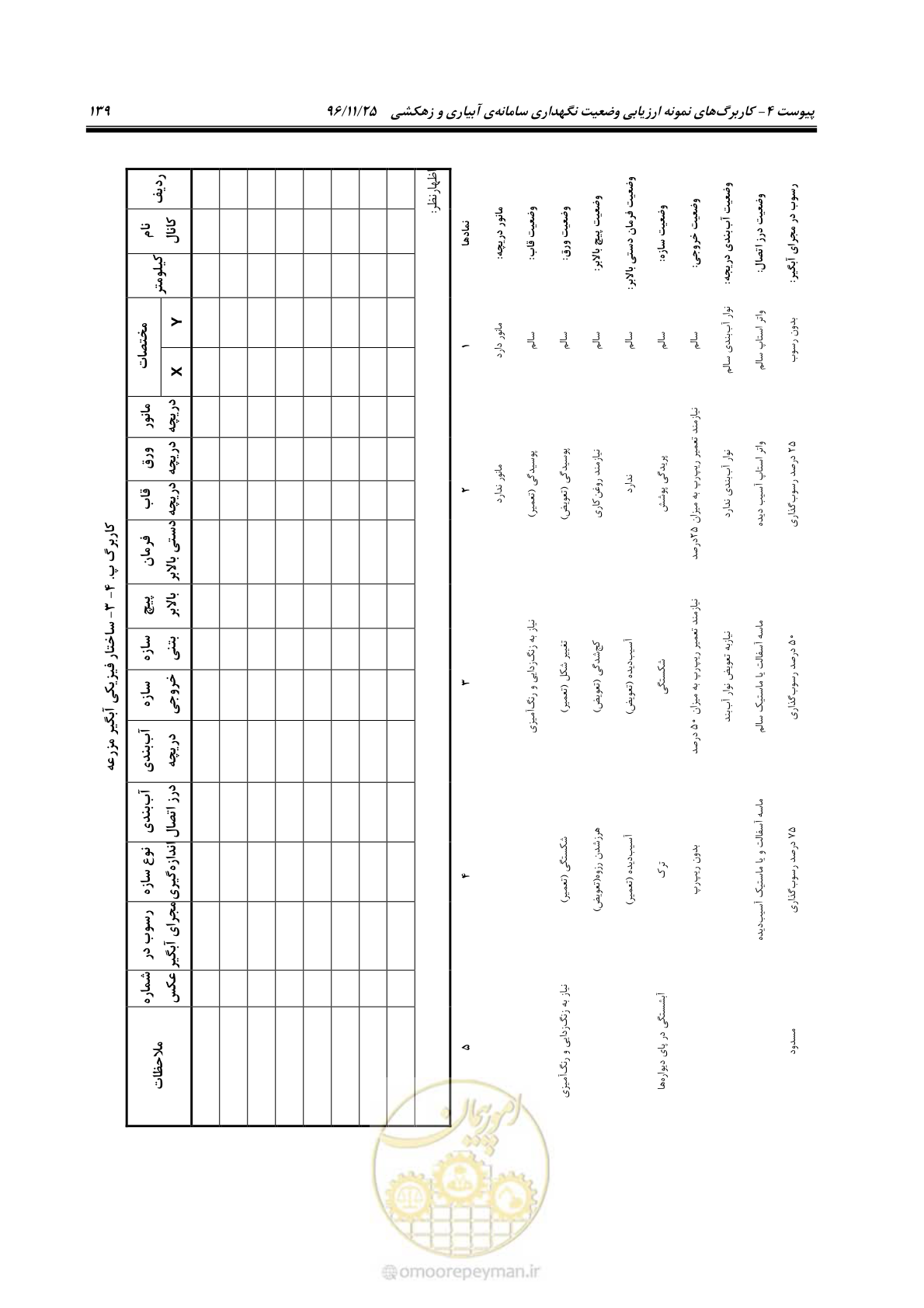 صفحه 159 از 213