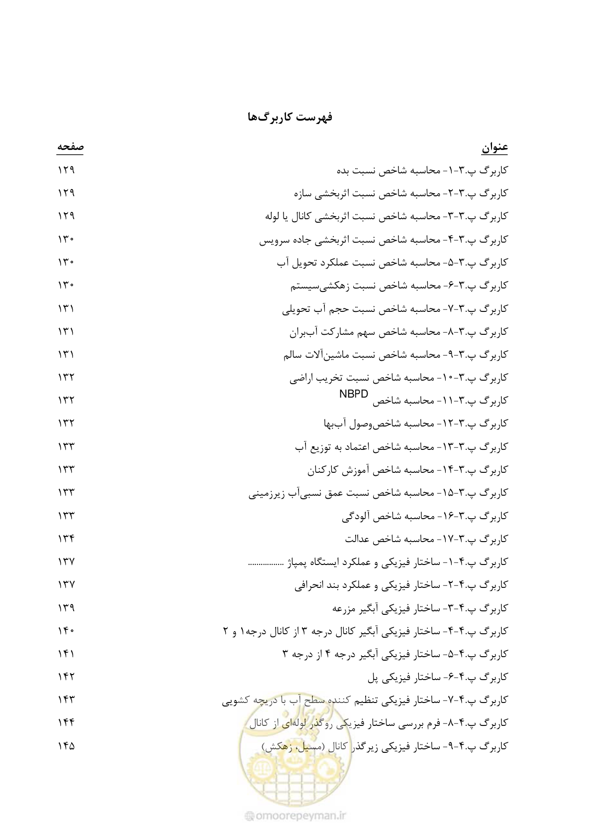 صفحه 16 از 213