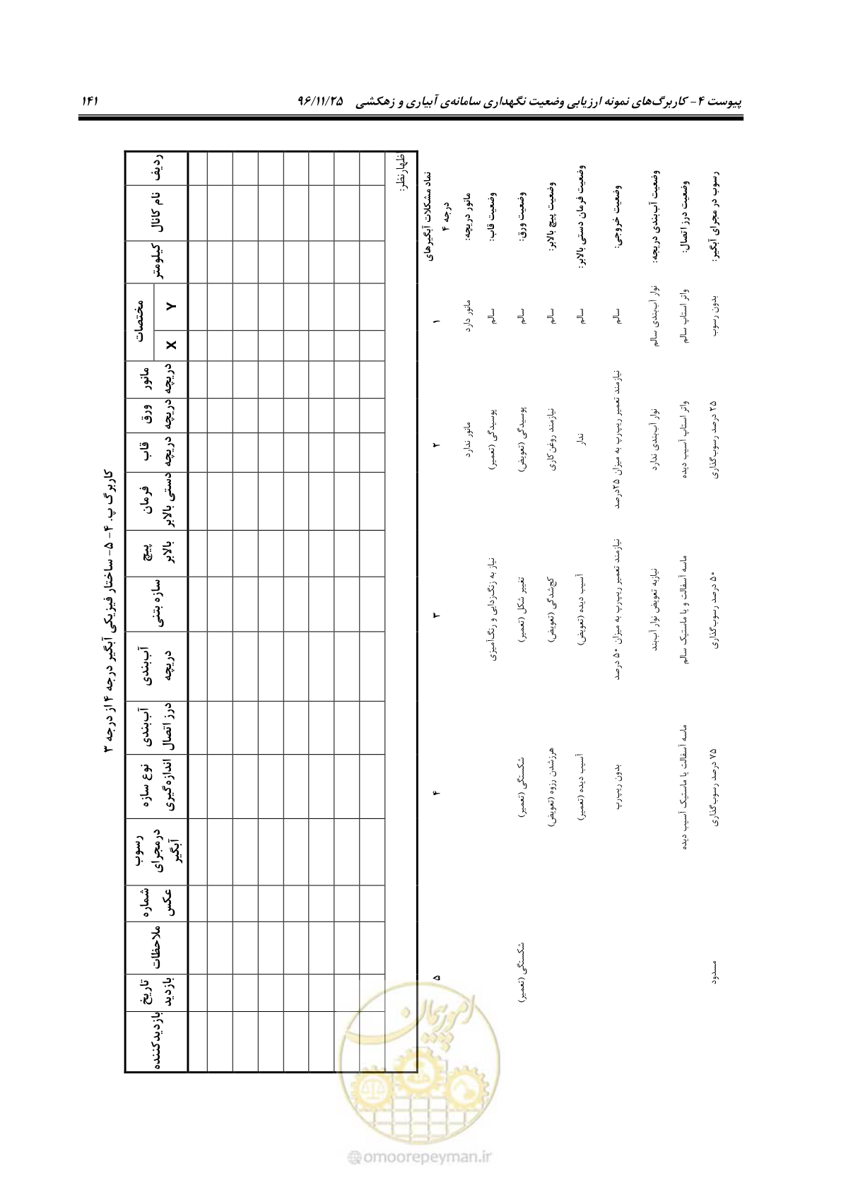 صفحه 161 از 213