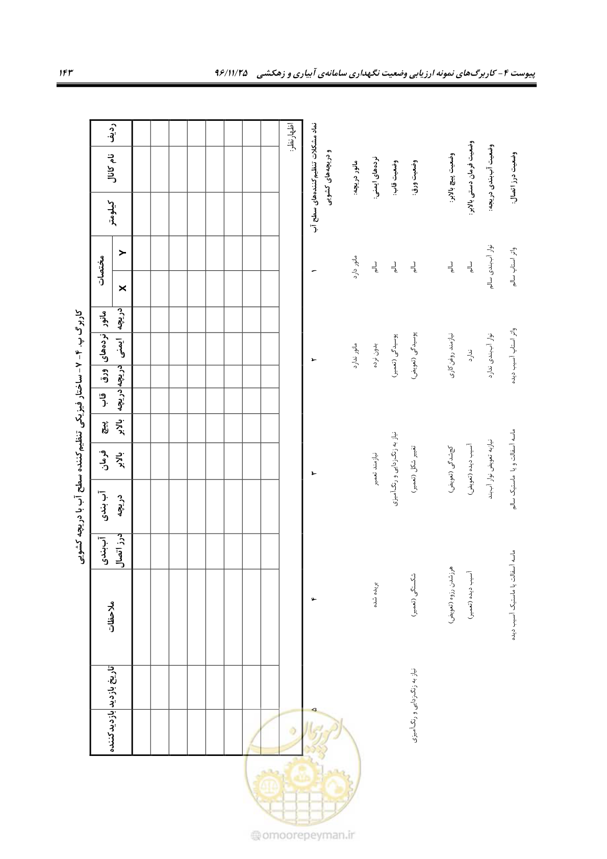 صفحه 163 از 213