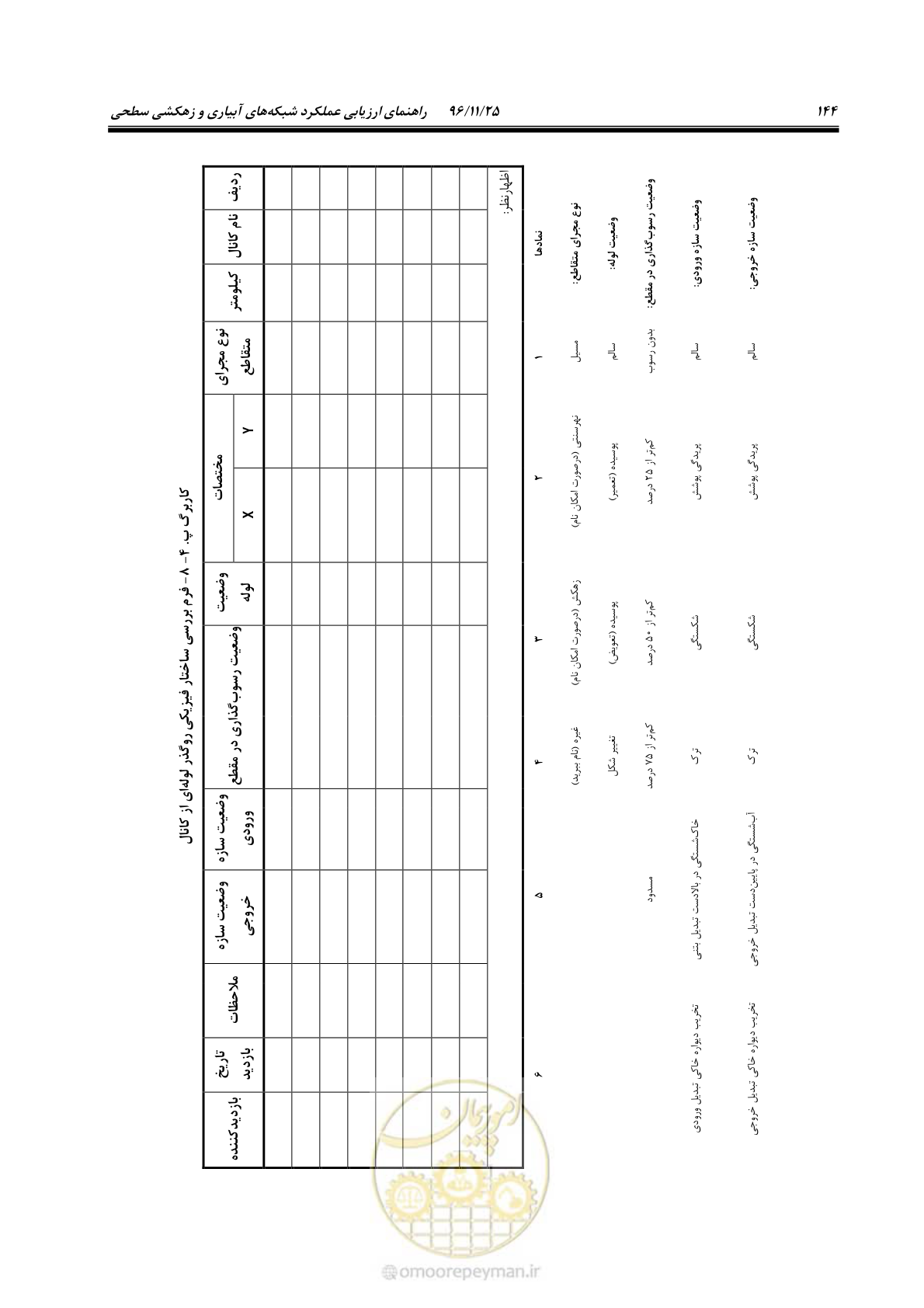 صفحه 164 از 213