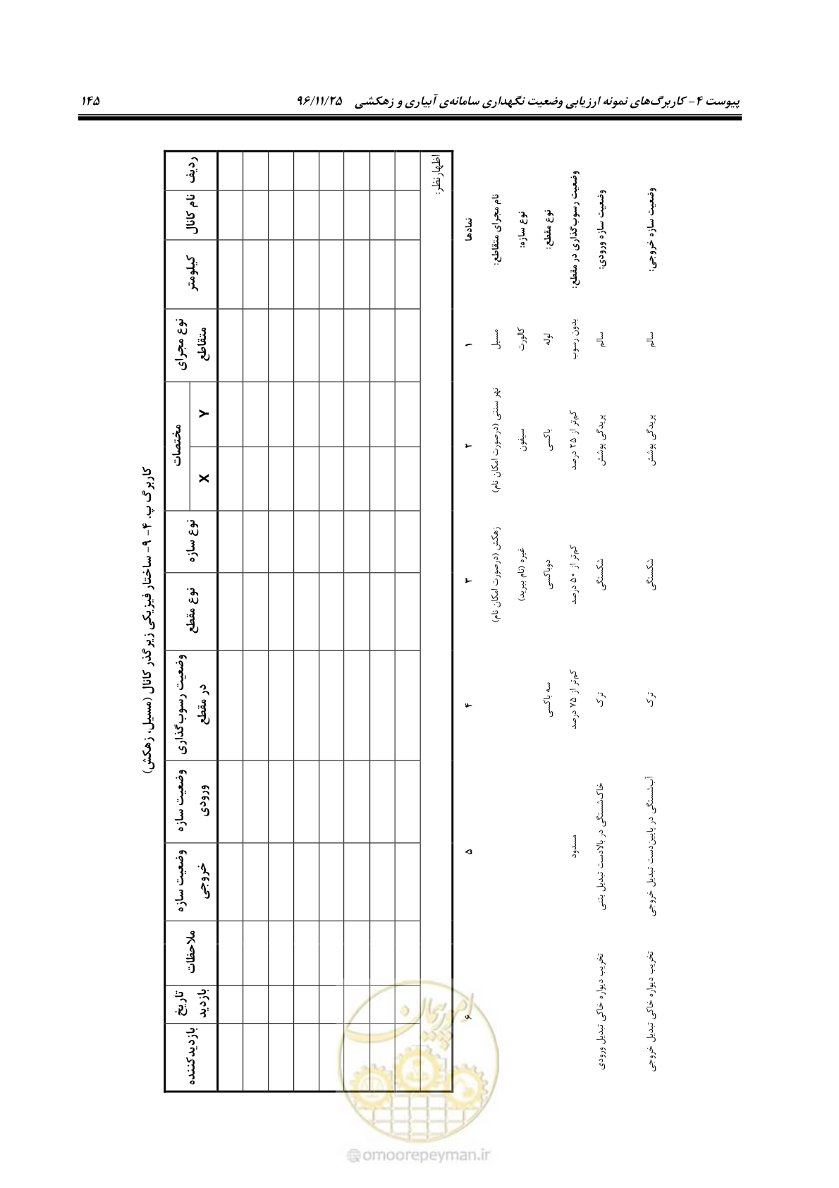صفحه 165 از 213