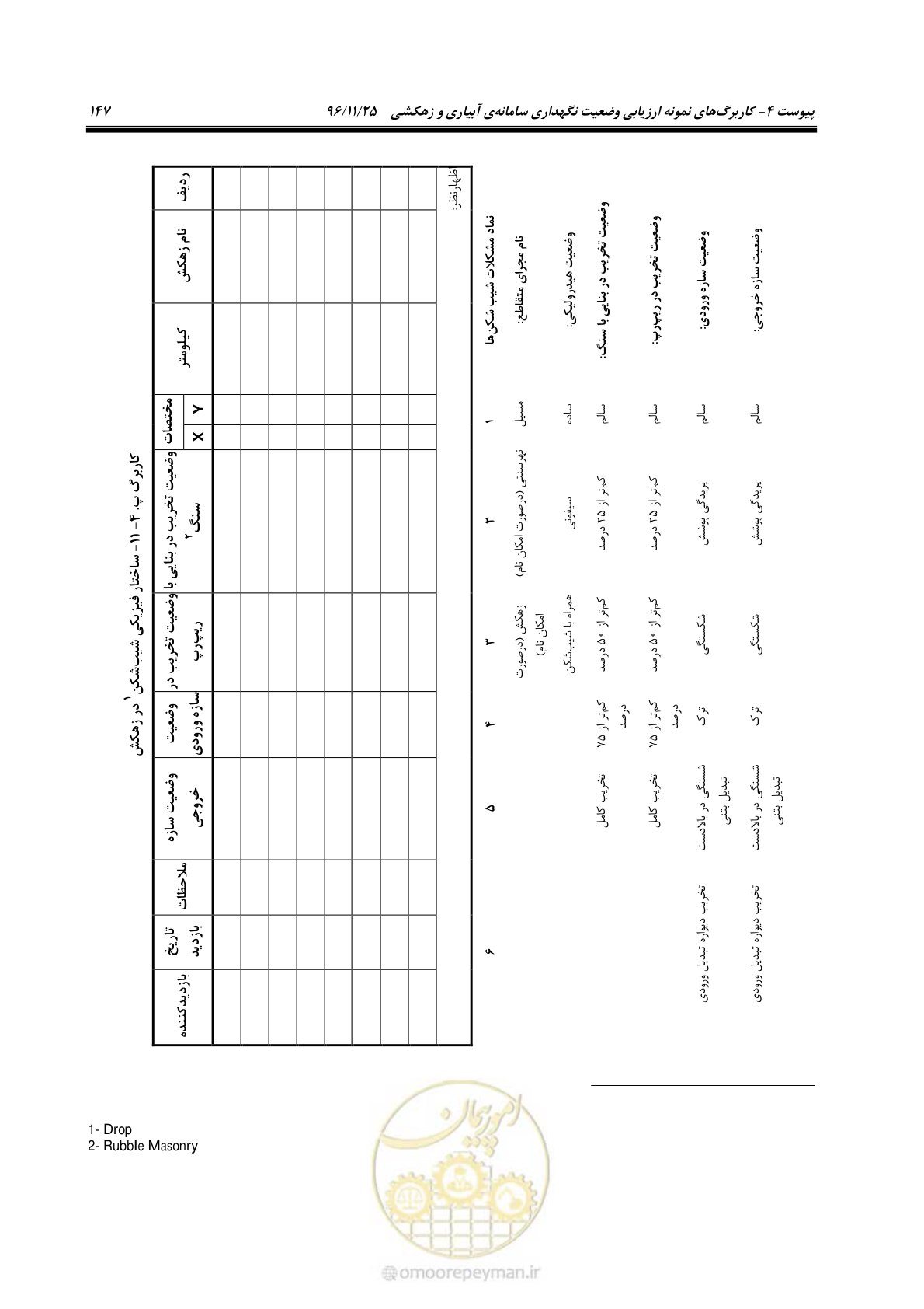 صفحه 167 از 213