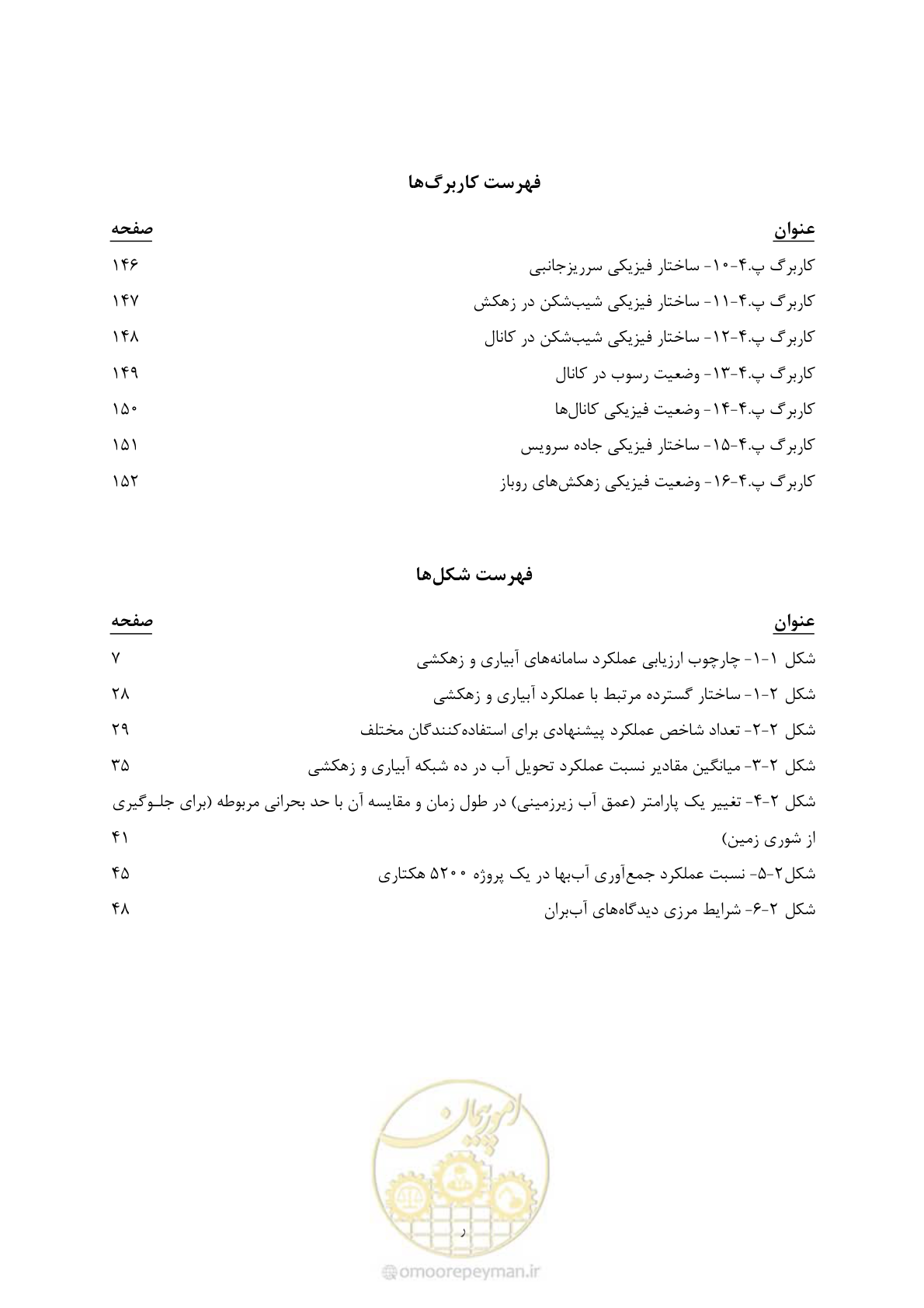 صفحه 17 از 213