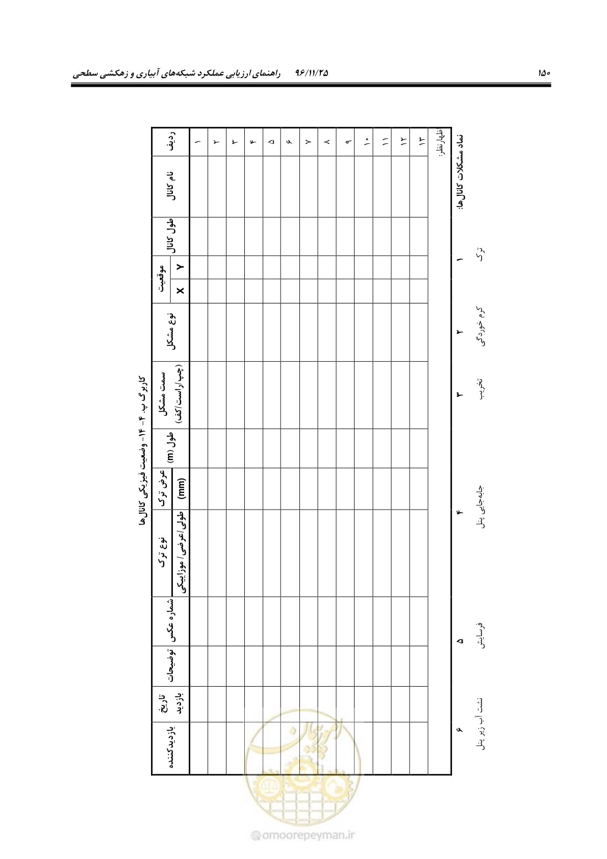 صفحه 170 از 213