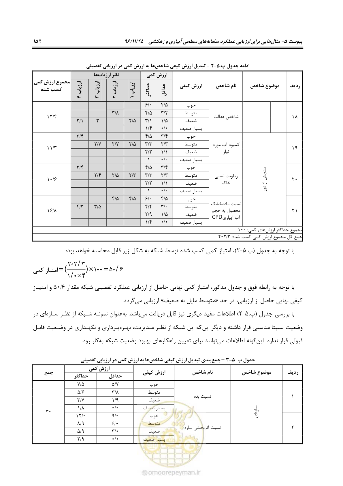 صفحه 179 از 213