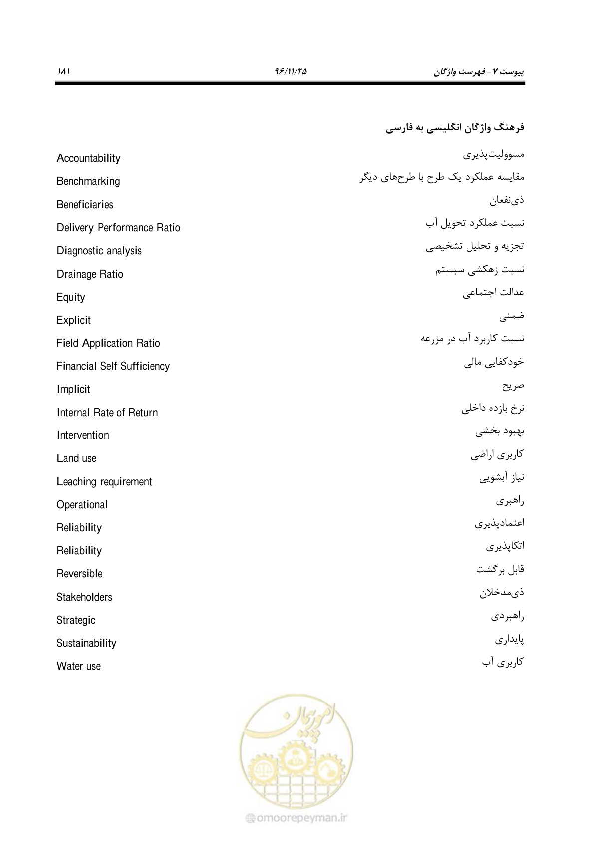 صفحه 201 از 213