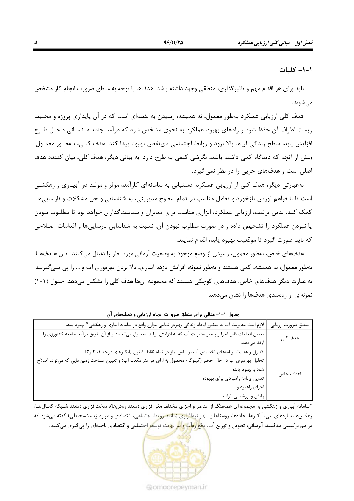 صفحه 25 از 213