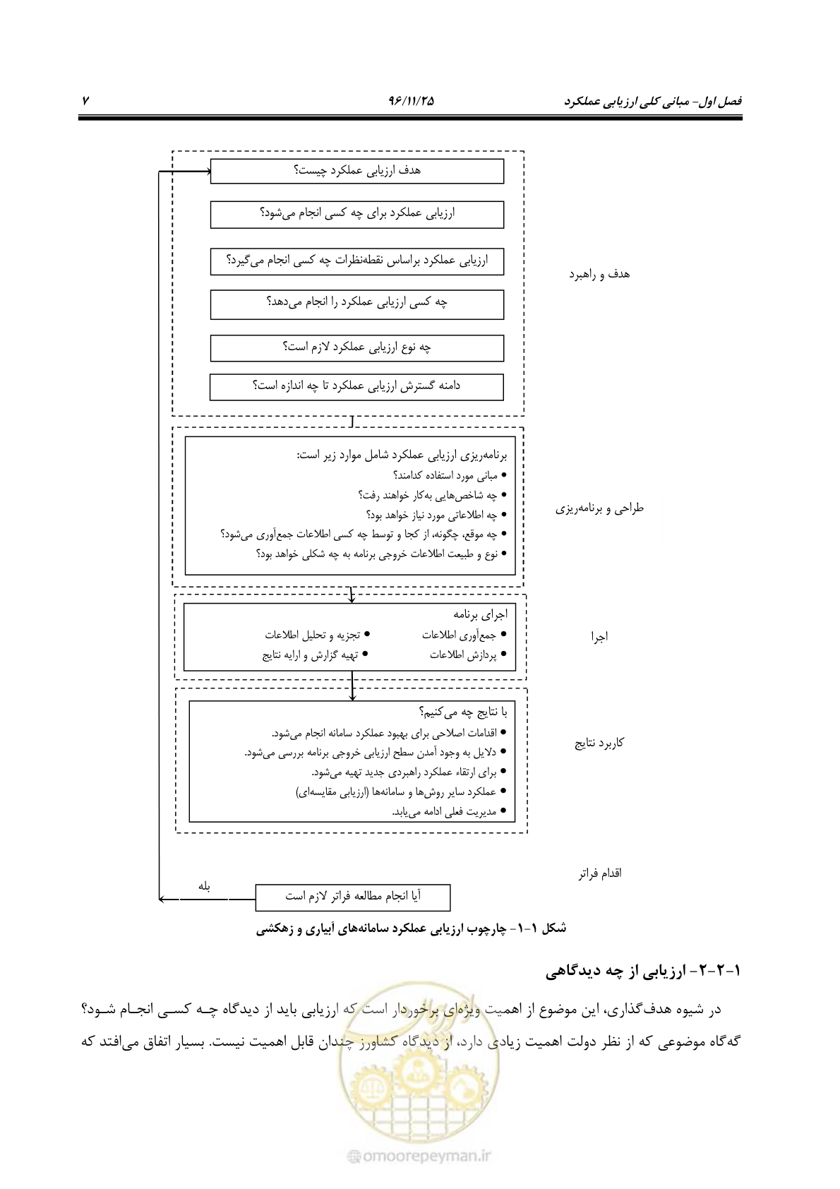 صفحه 27 از 213