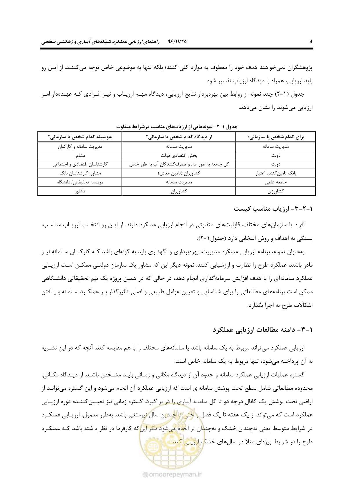 صفحه 28 از 213