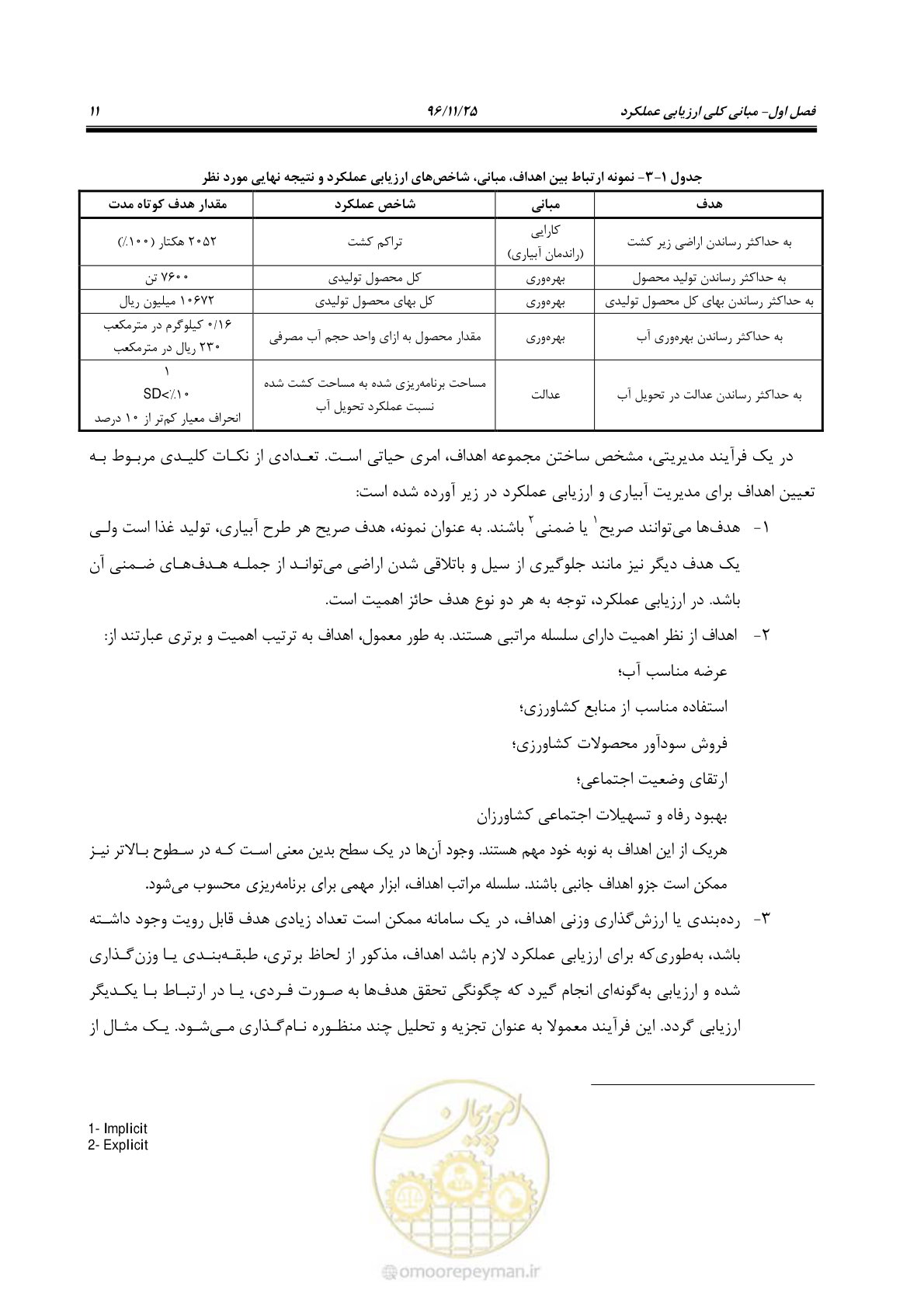 صفحه 31 از 213