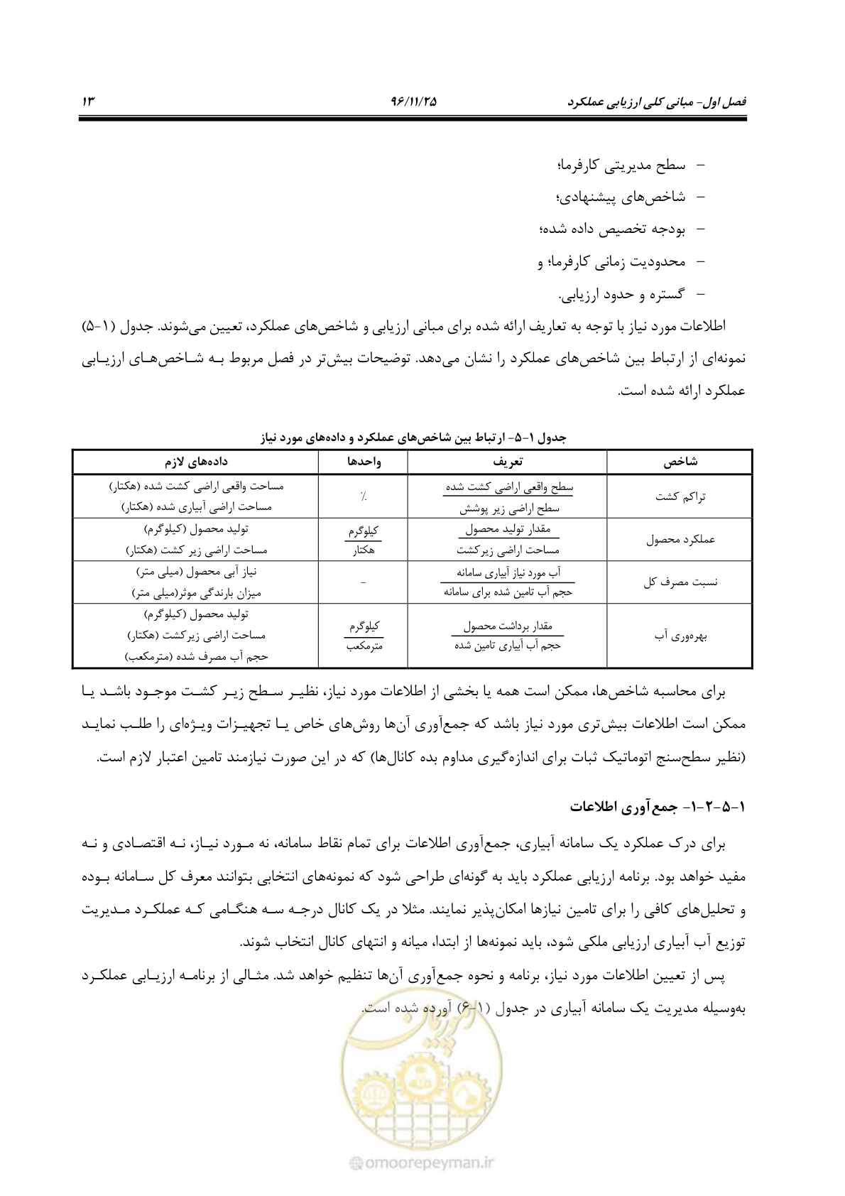 صفحه 33 از 213