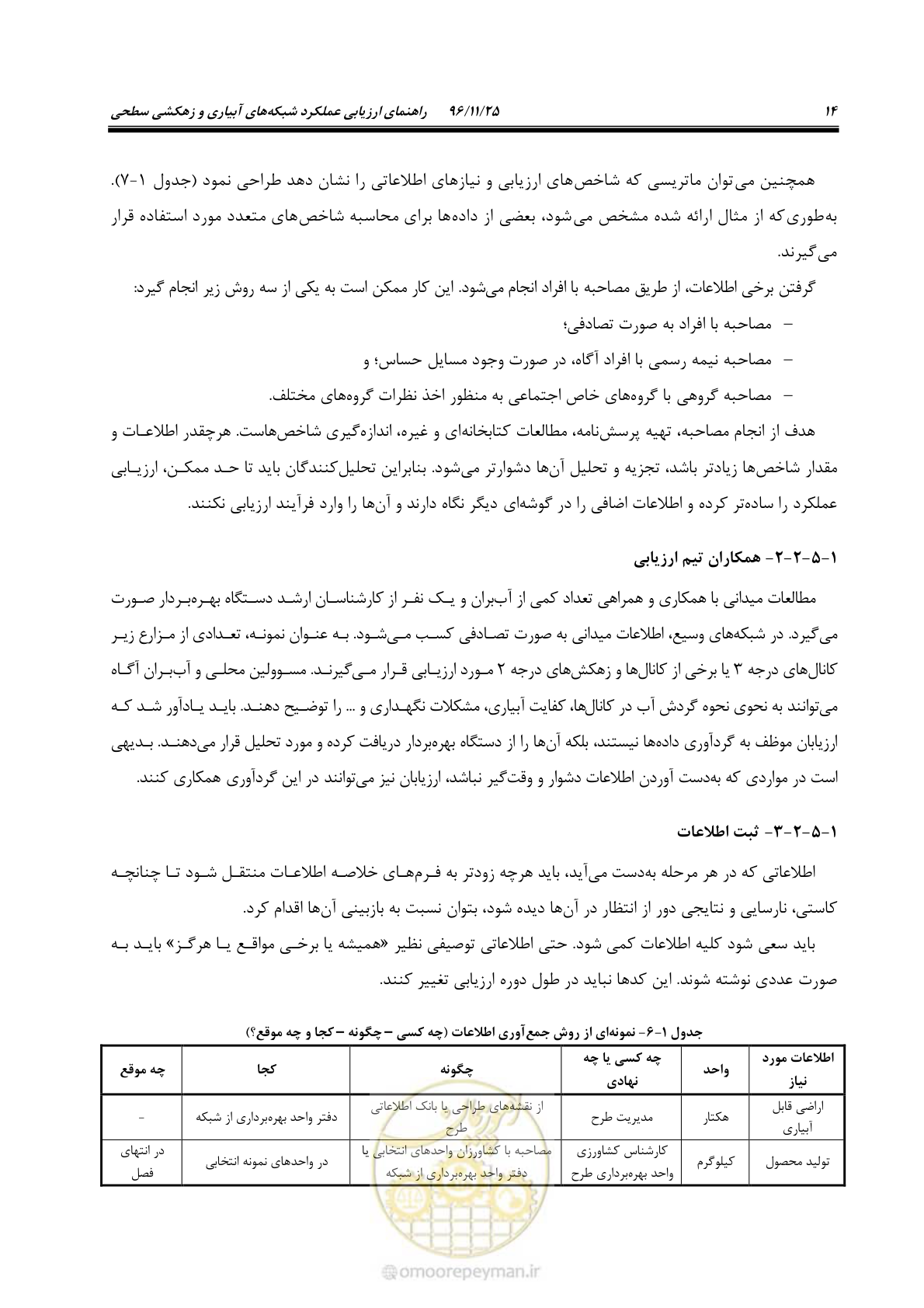 صفحه 34 از 213