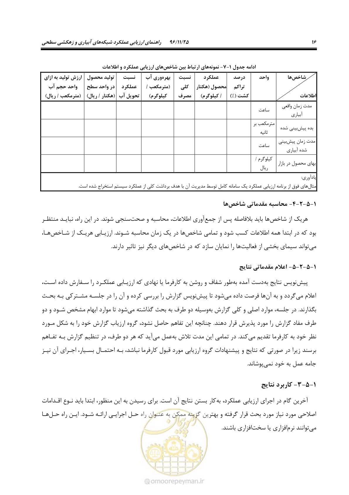 صفحه 36 از 213