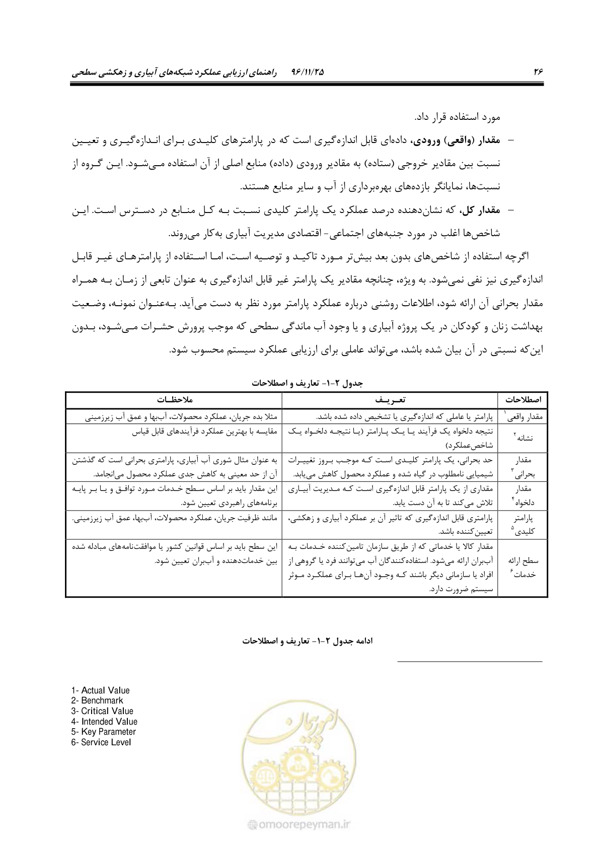 صفحه 46 از 213