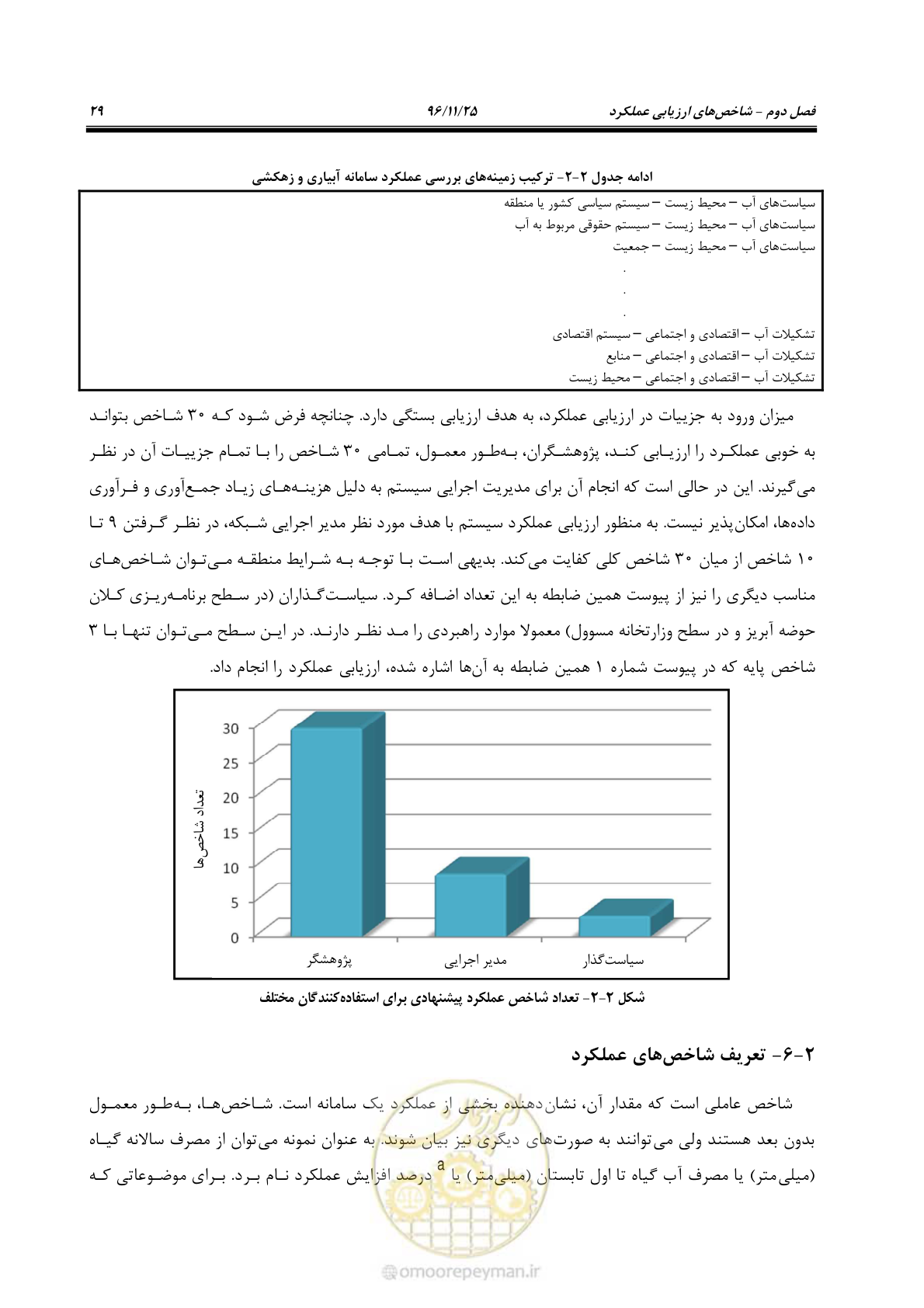 صفحه 49 از 213