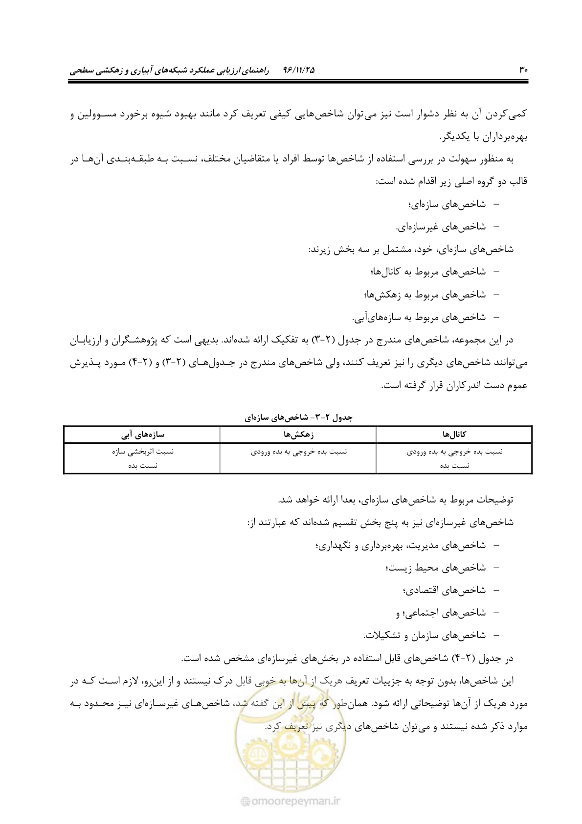 صفحه 50 از 213