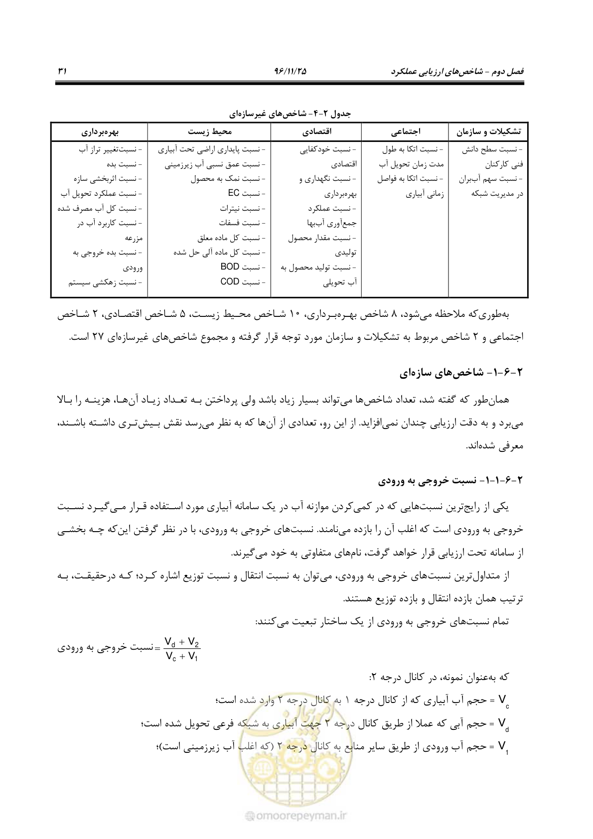 صفحه 51 از 213