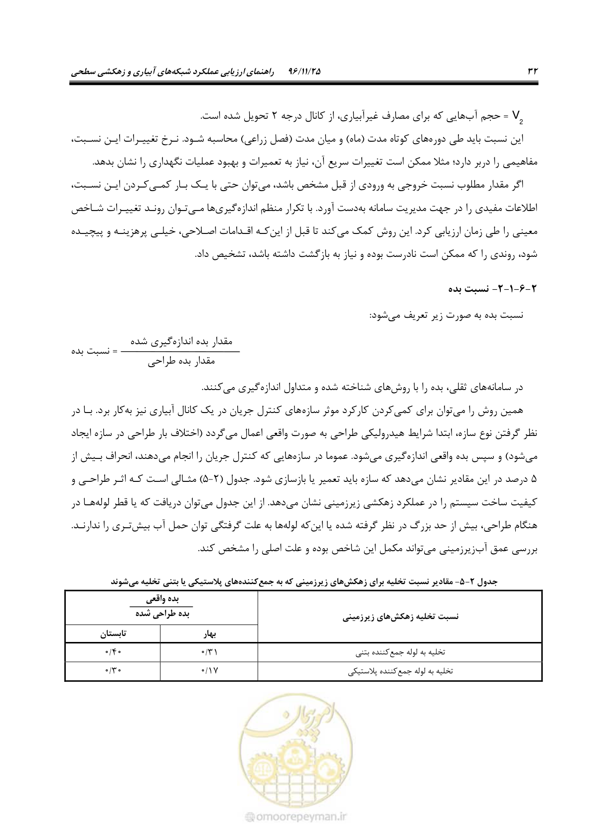 صفحه 52 از 213