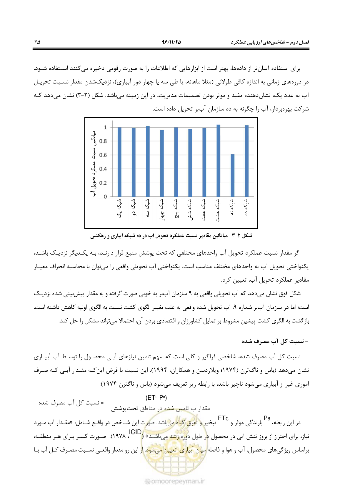صفحه 55 از 213