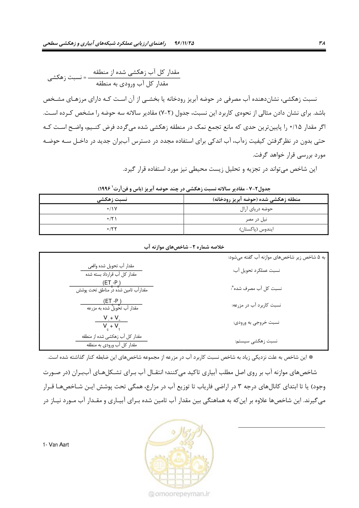 صفحه 58 از 213