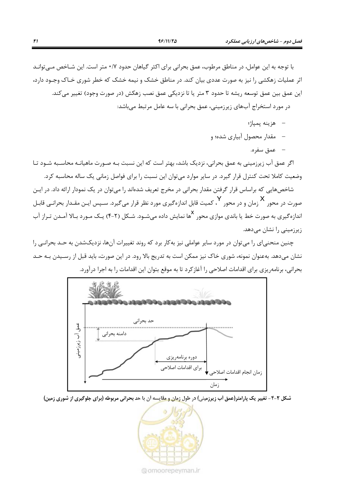 صفحه 61 از 213