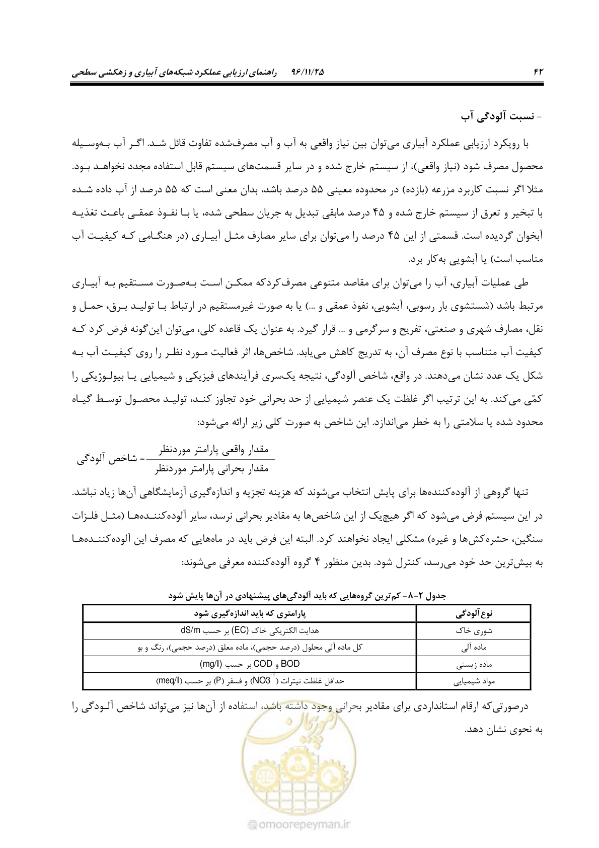 صفحه 62 از 213