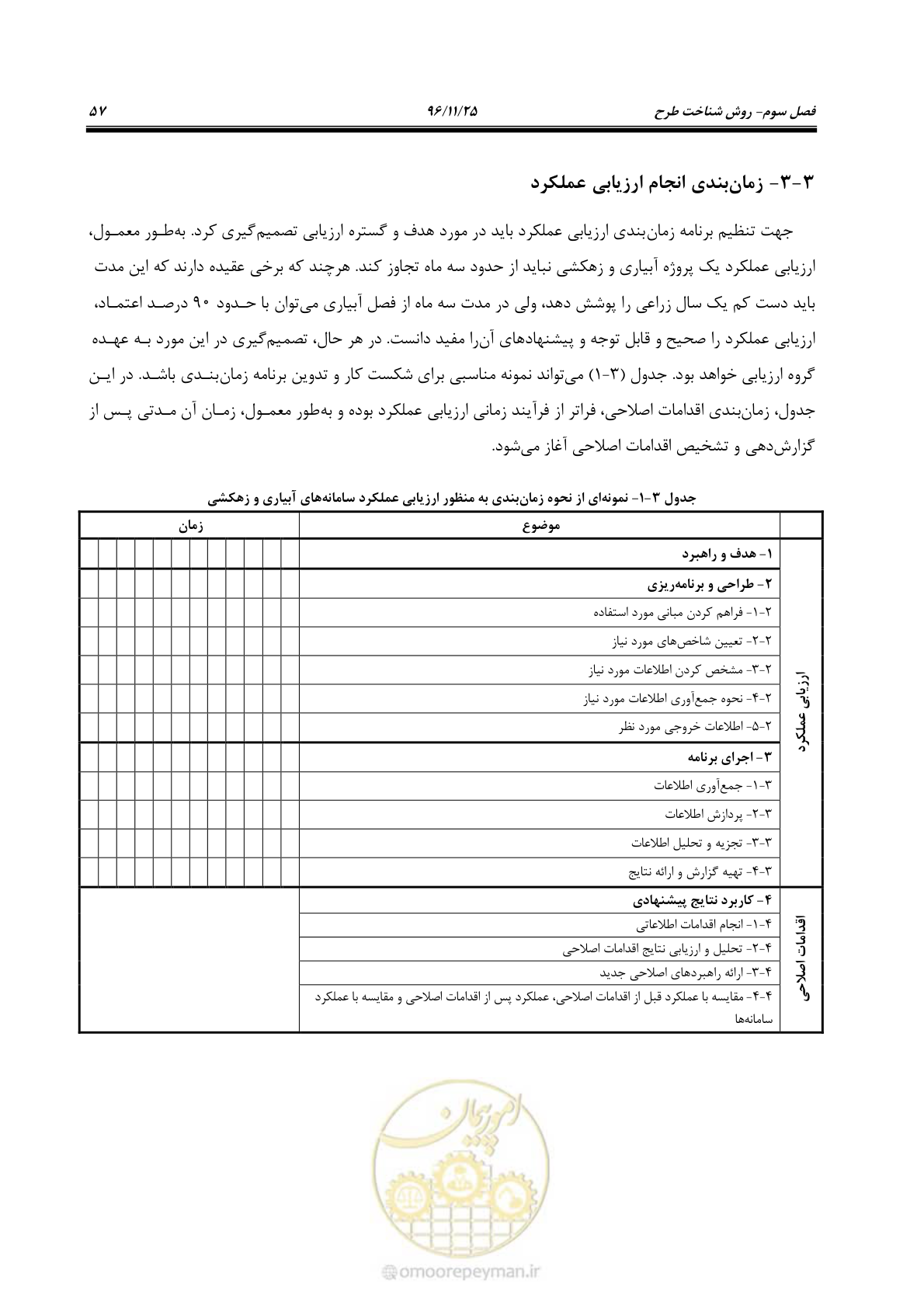 صفحه 77 از 213