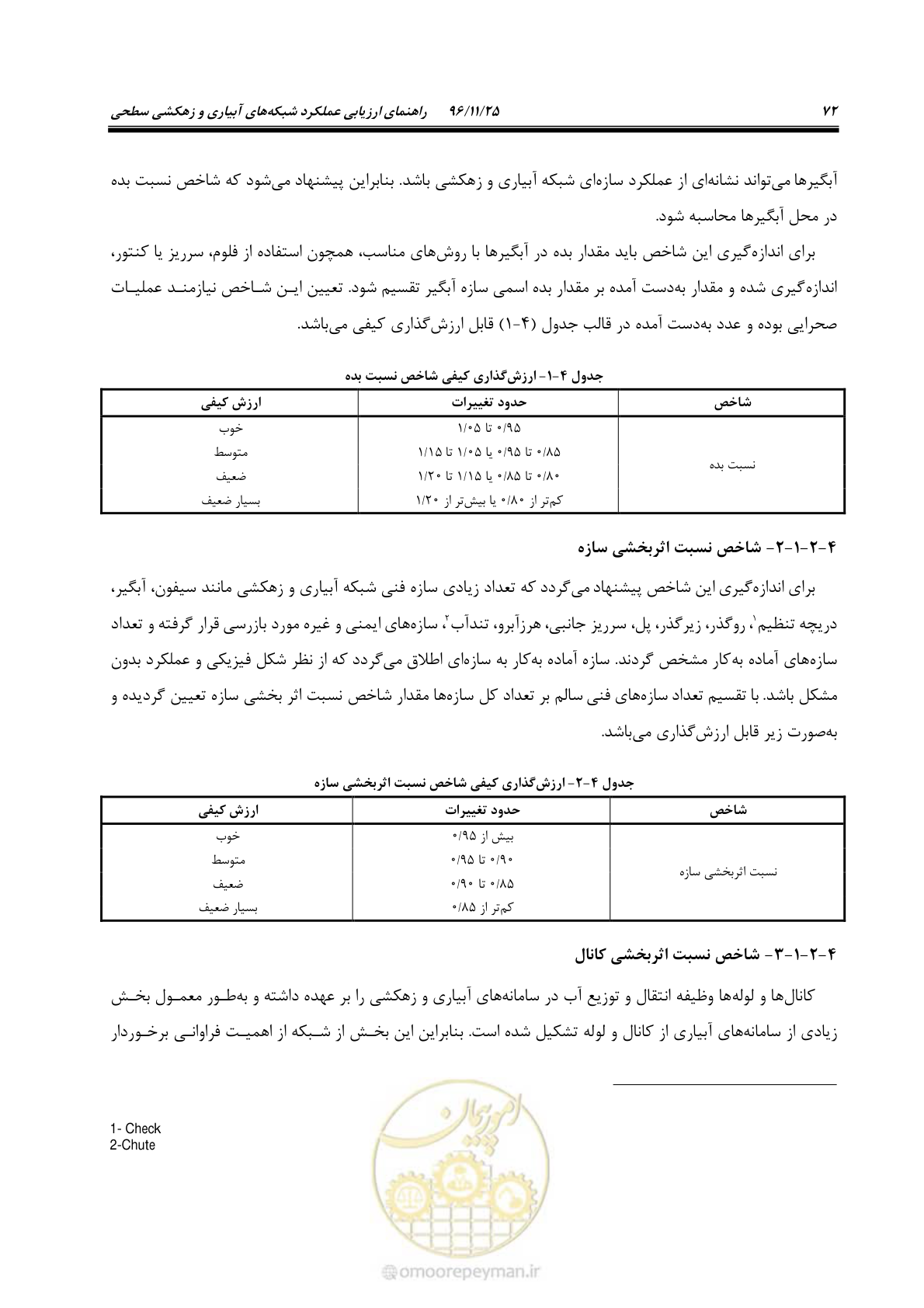 صفحه 92 از 213
